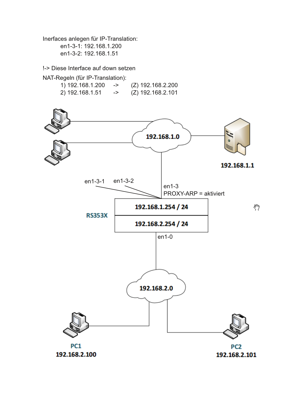 IP-translation Netzplan.png